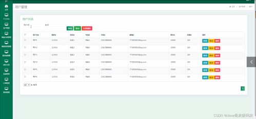 畢業(yè)設計 基于ssm jsp的母嬰用品網(wǎng)站的設計與實現(xiàn) 源碼 lw 包運行